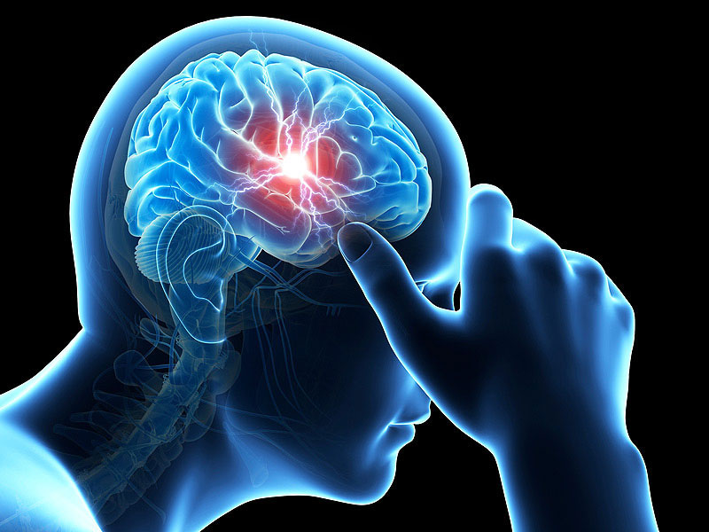 HEADACHES & MIGRAINES